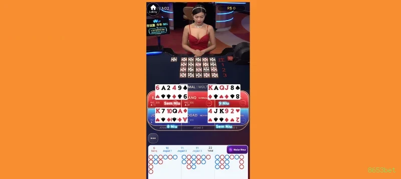 Plataforma 8653bet - cassino e apostas
